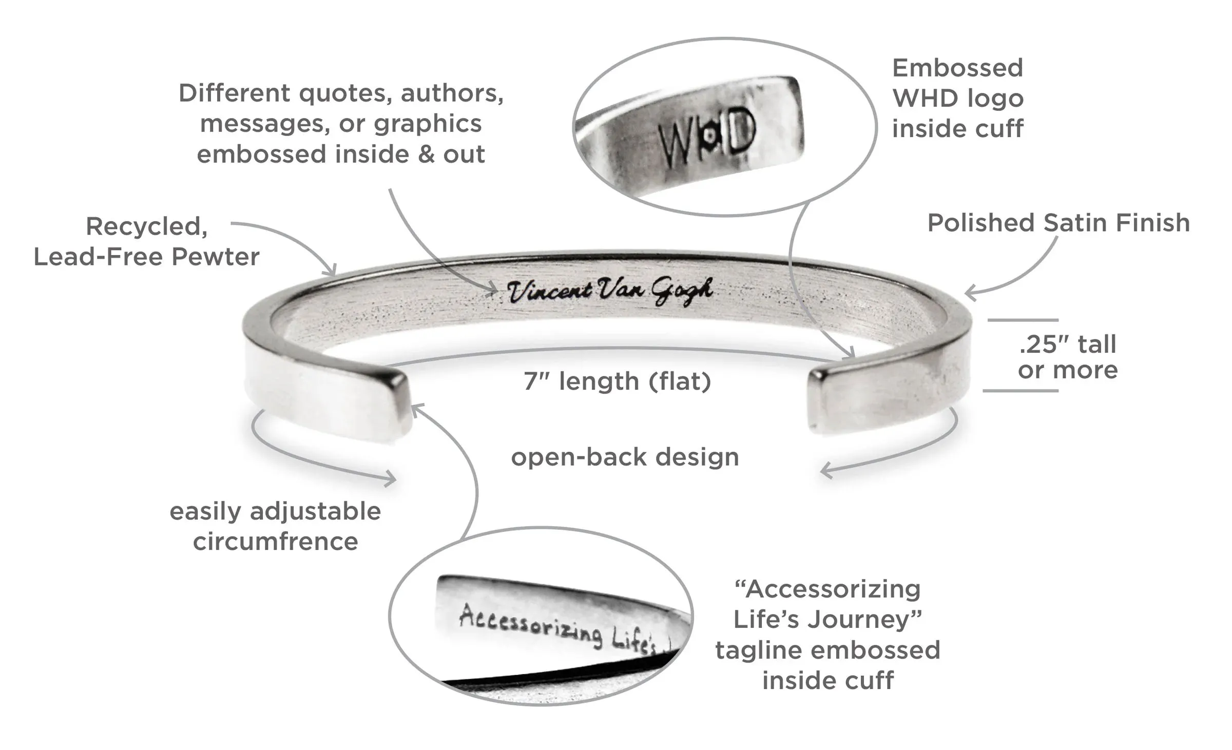 Friends-Happiness-Cherish Loyalty Share Trust Quotable Cuff Bracelet